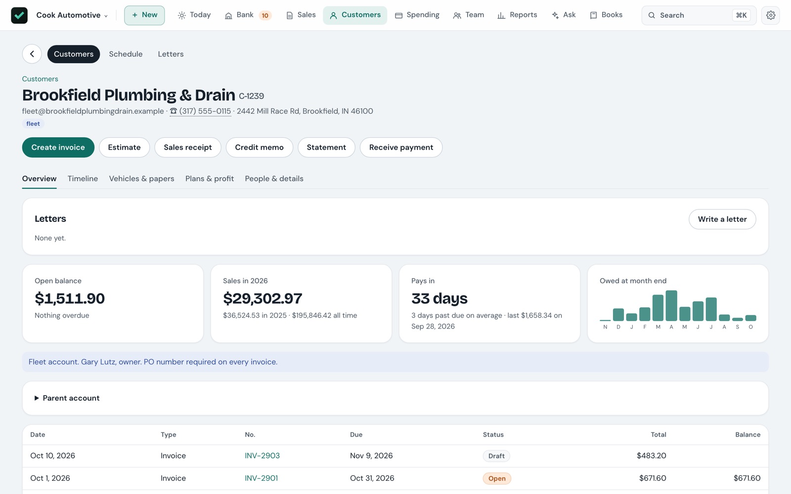 A fleet customer's page: open balance, sales this year and last, pays in 33 days, a chart of what they owed at each month end, a note that a PO number is required, and their invoices.