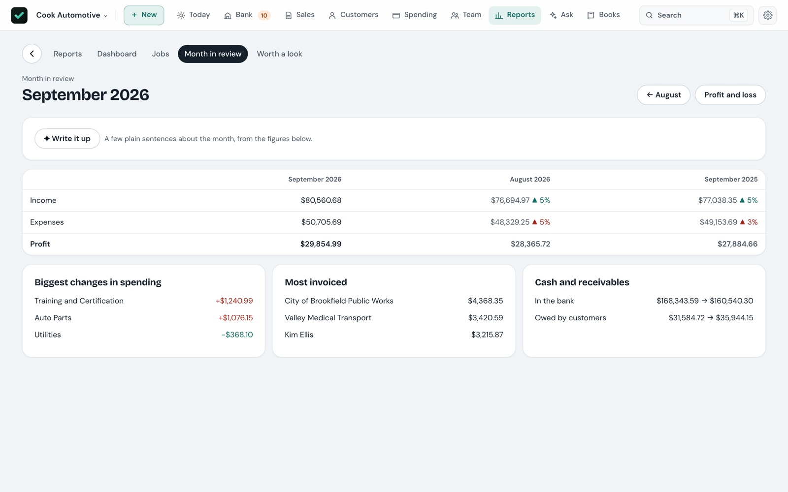 Month in review for September 2026: income, expenses and profit against August and a year earlier, the biggest changes in spending, the most-invoiced customers, and cash and receivables.