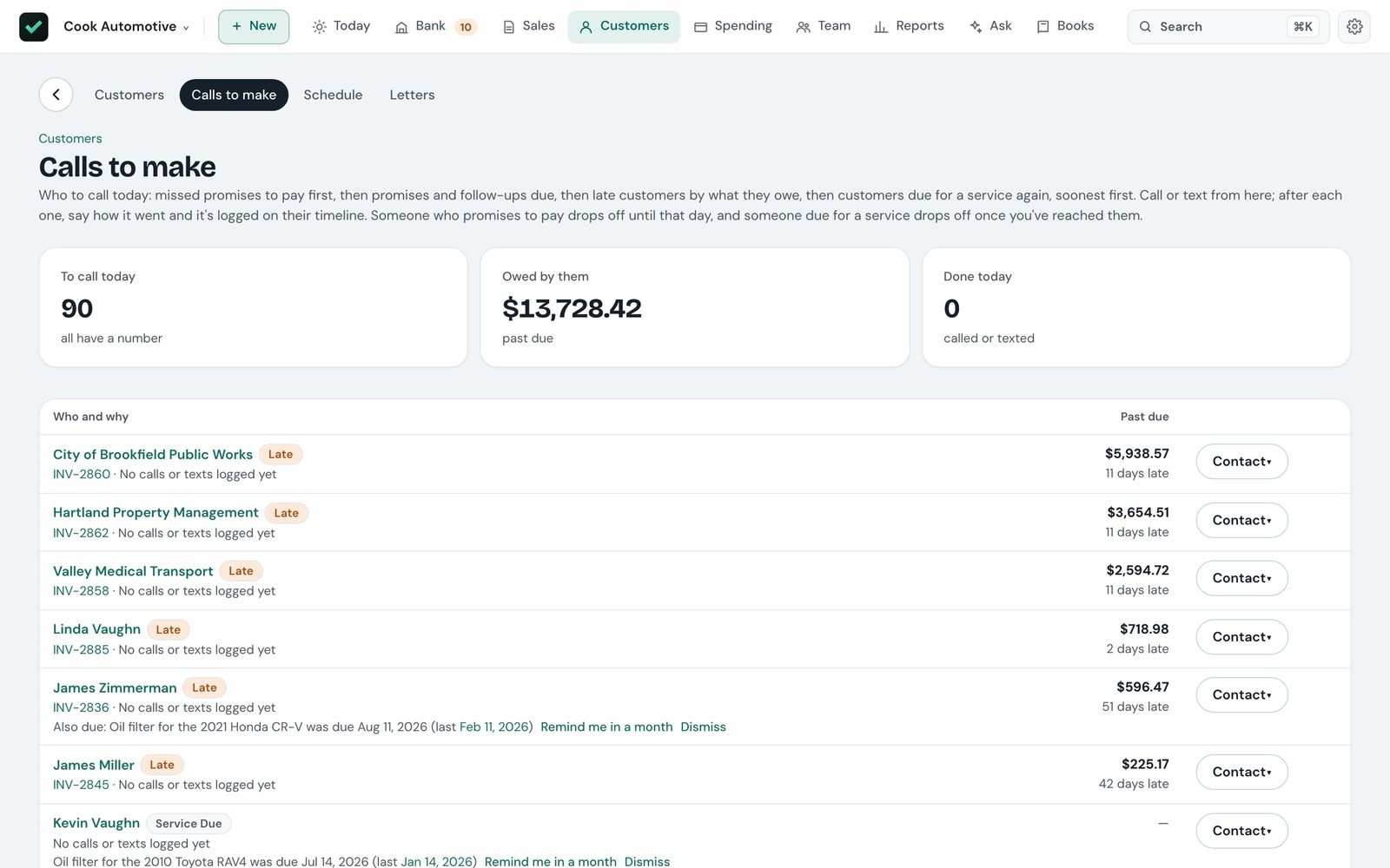 Calls to make: 90 to call today and $13,728.42 past due, with late customers listed by what they owe, each with a Contact menu.